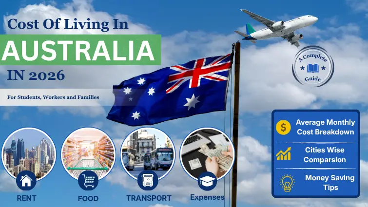 Cost of living in Australia